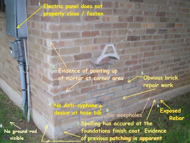 Exterior Inspection Items Exterior Inspection Items