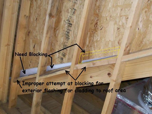 Blocking needed Blocking needed