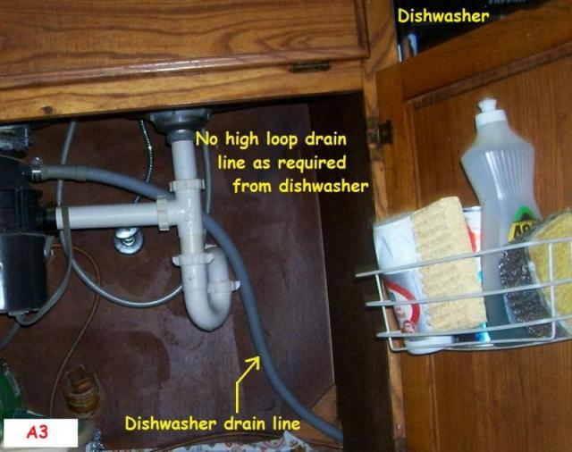 No dishwasher high loop drain line