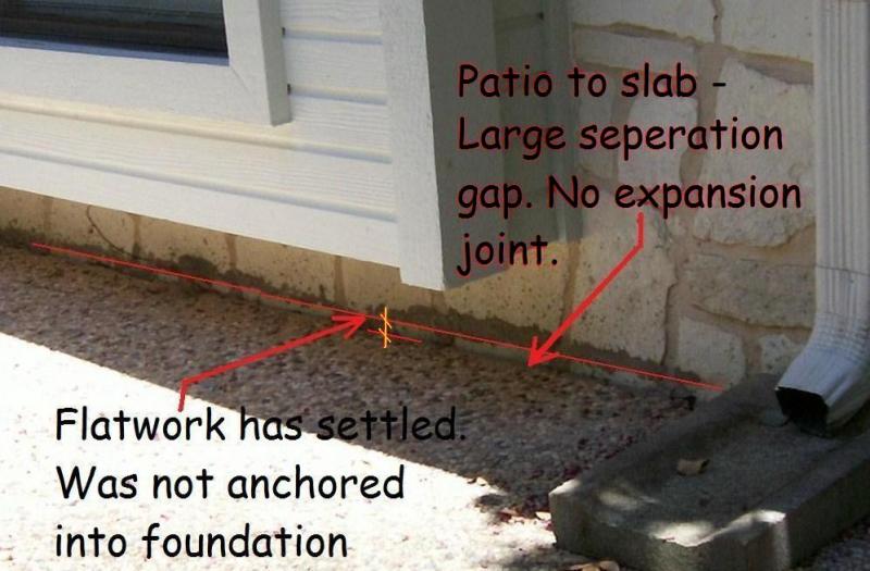 Patio To Slab Settlement