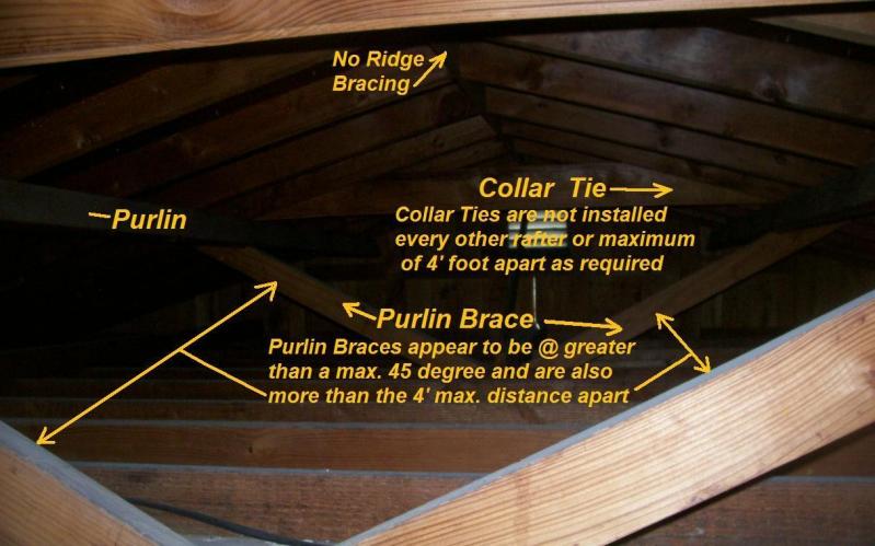 Frame In Attic Issues