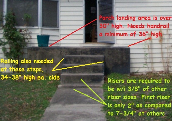  Porch Rails Needed