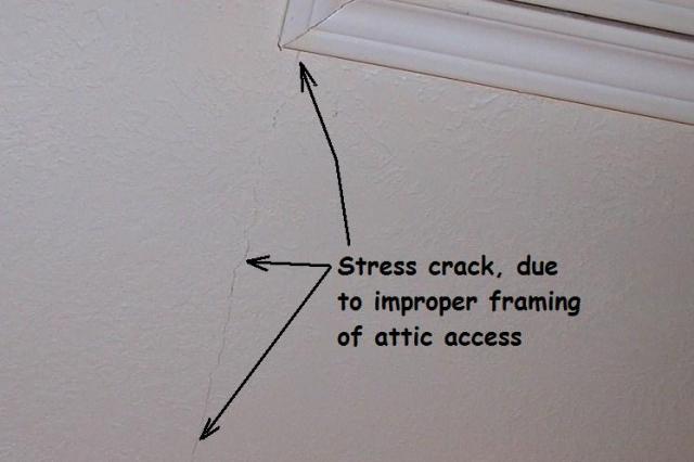 Attic Access Frame