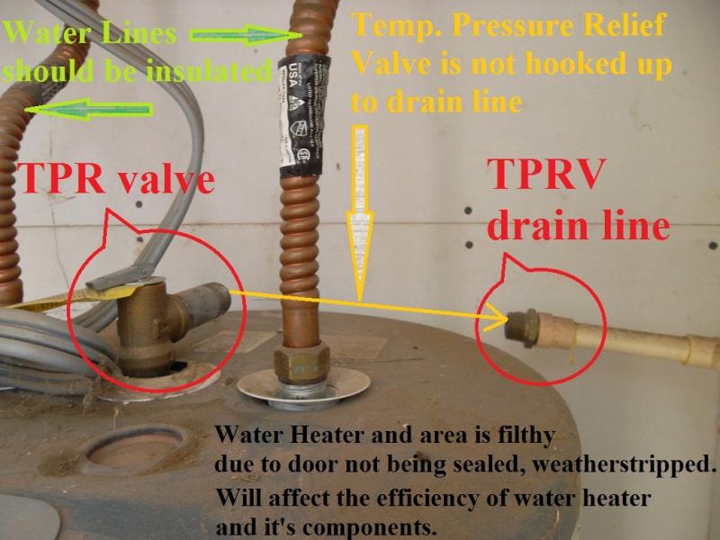 Improper TPRV Drain  