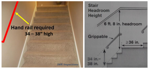 JWK Inspections Graspable Handrail Stair Wall San Antonio