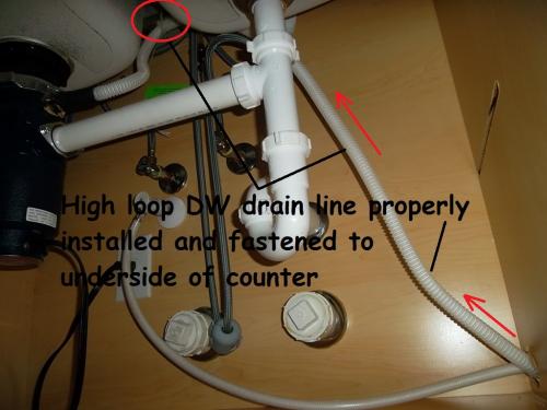 High loop drain