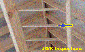 JWK Inspections Collar Ties Roof Frame