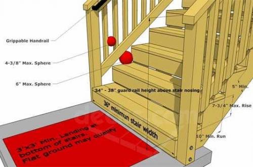 Deck Stairs