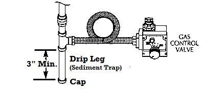 Drip leg image