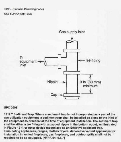 UPC- Uniform Plumbing Code Gas Supply Drip Leg