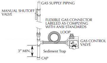 Drip Leg / Sediment Trap