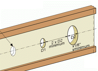 Floor Joist