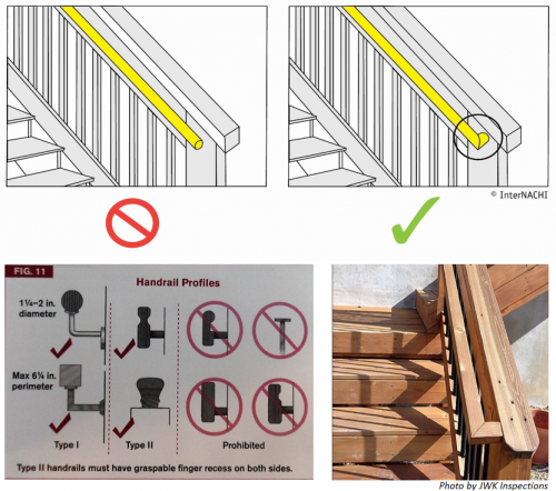 Handrail Requirements at Stairs JWK Inspections