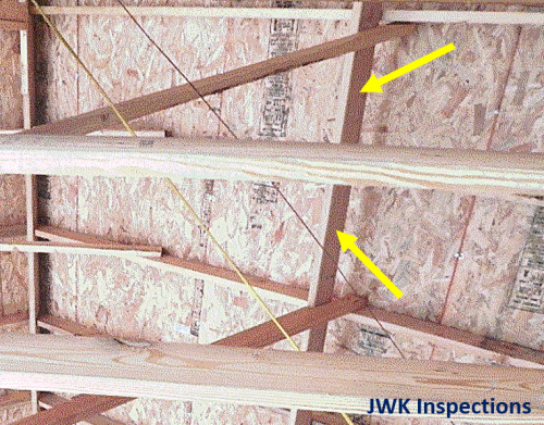 Purlin Bracing Rafters JWK Inspection